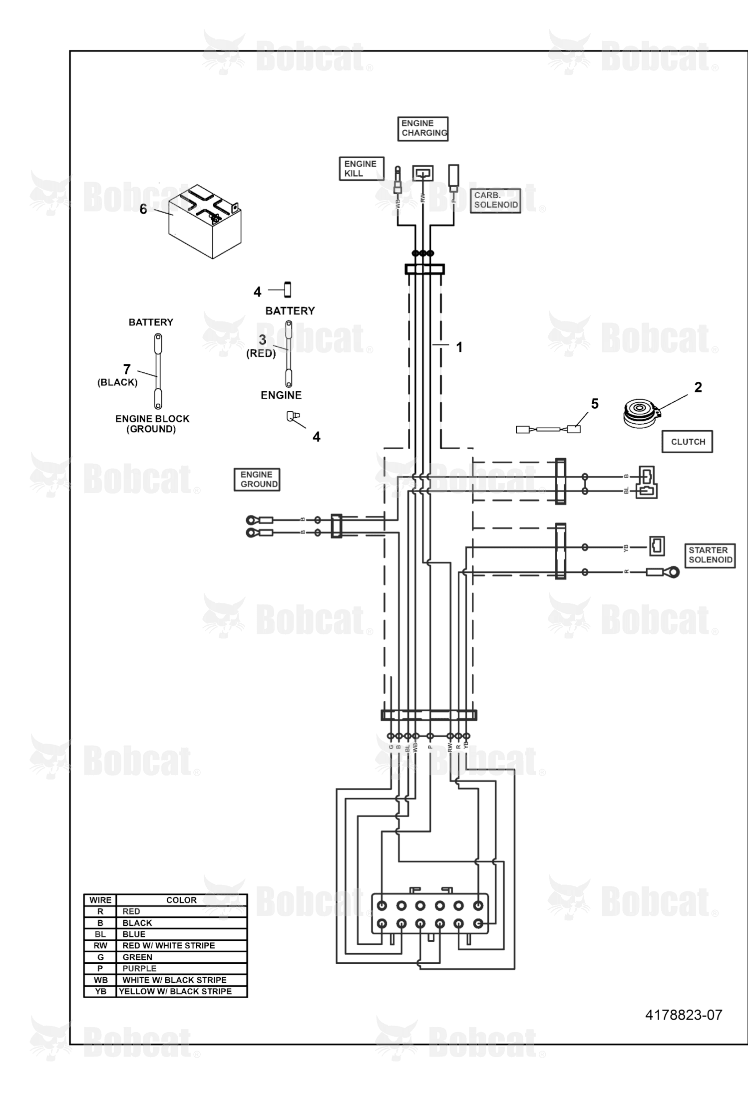 Cable Battery W/Conduit