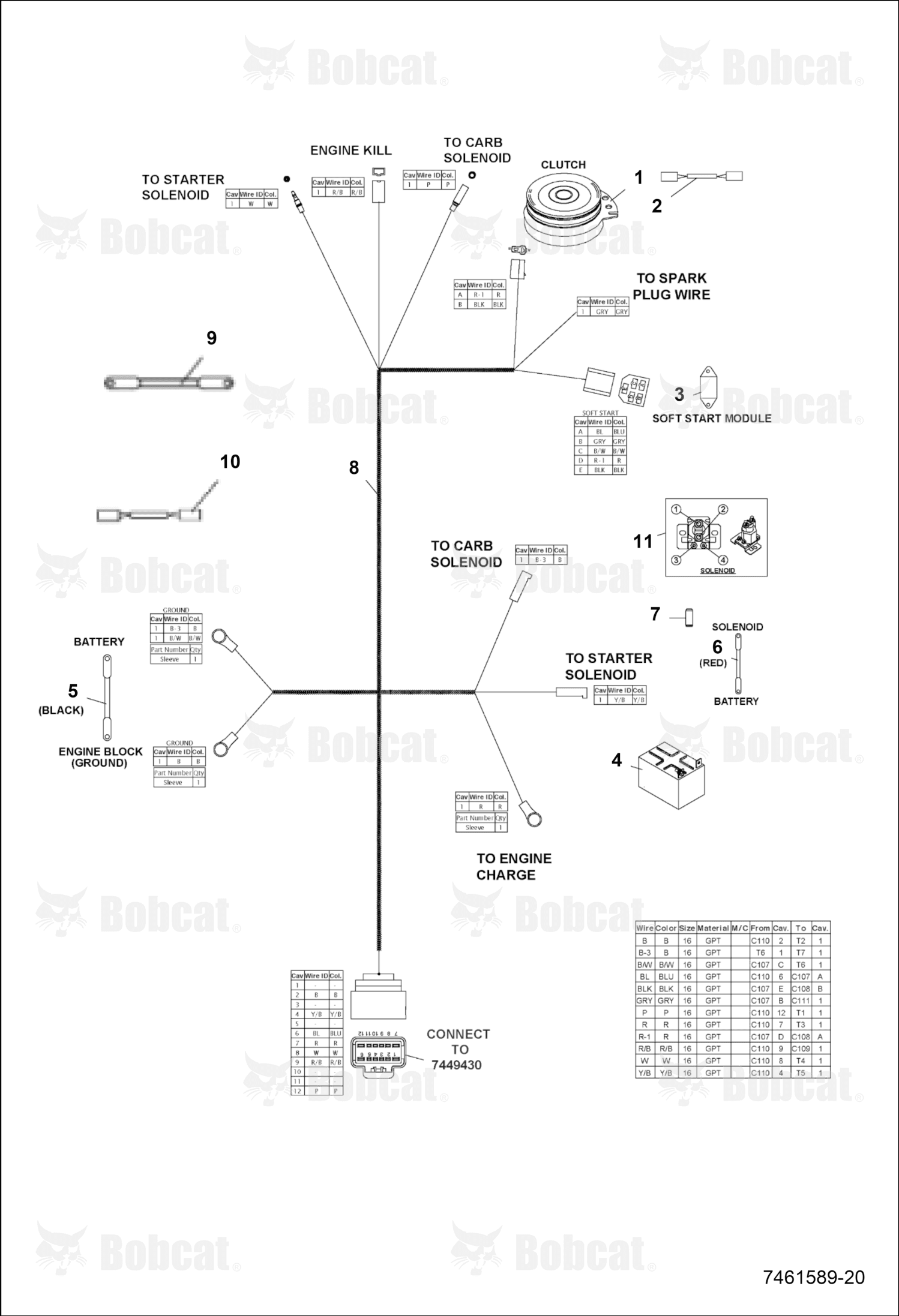 Cable Battery Negative