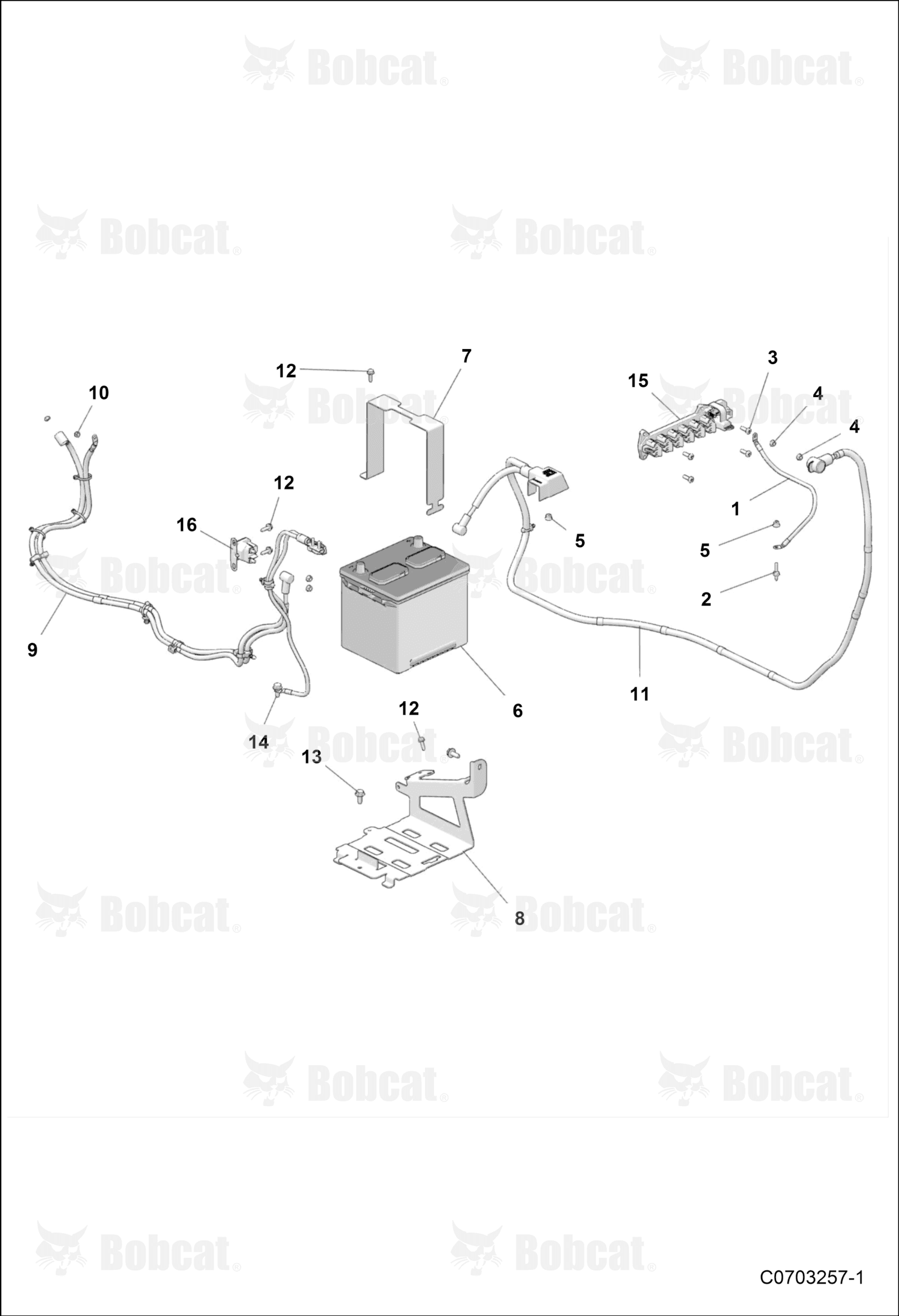 Solenoid, Starter