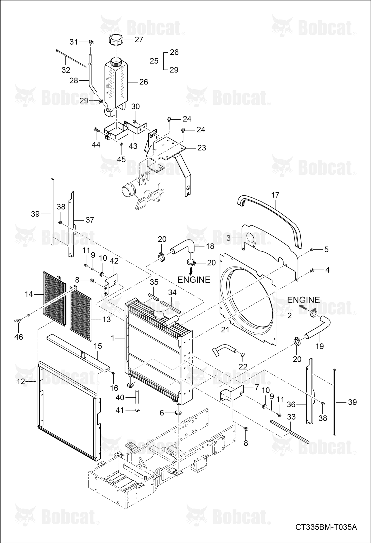 Guide, Screen