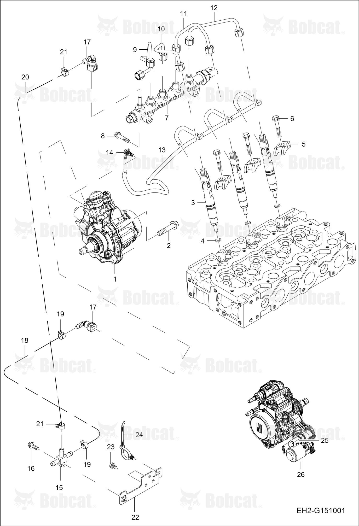 Pipe Injection