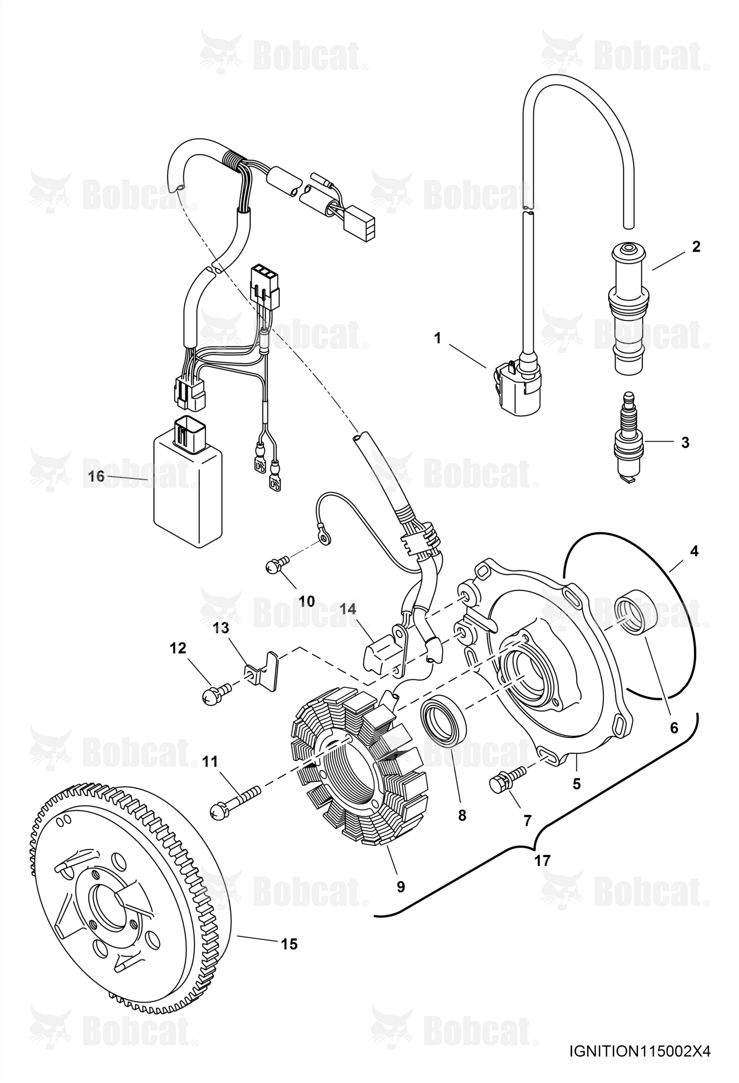 Control, Module Cdi