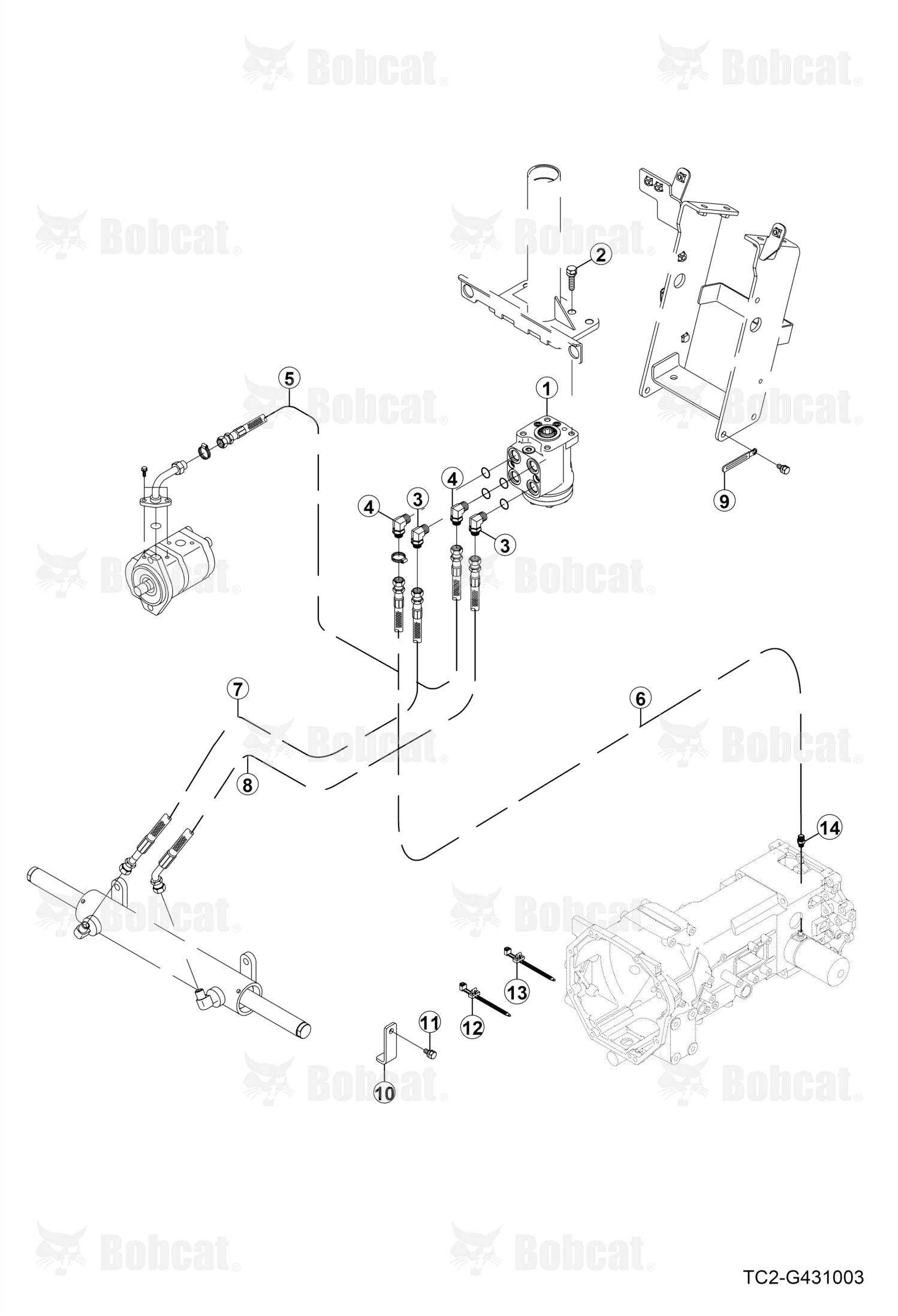 Hose Steering