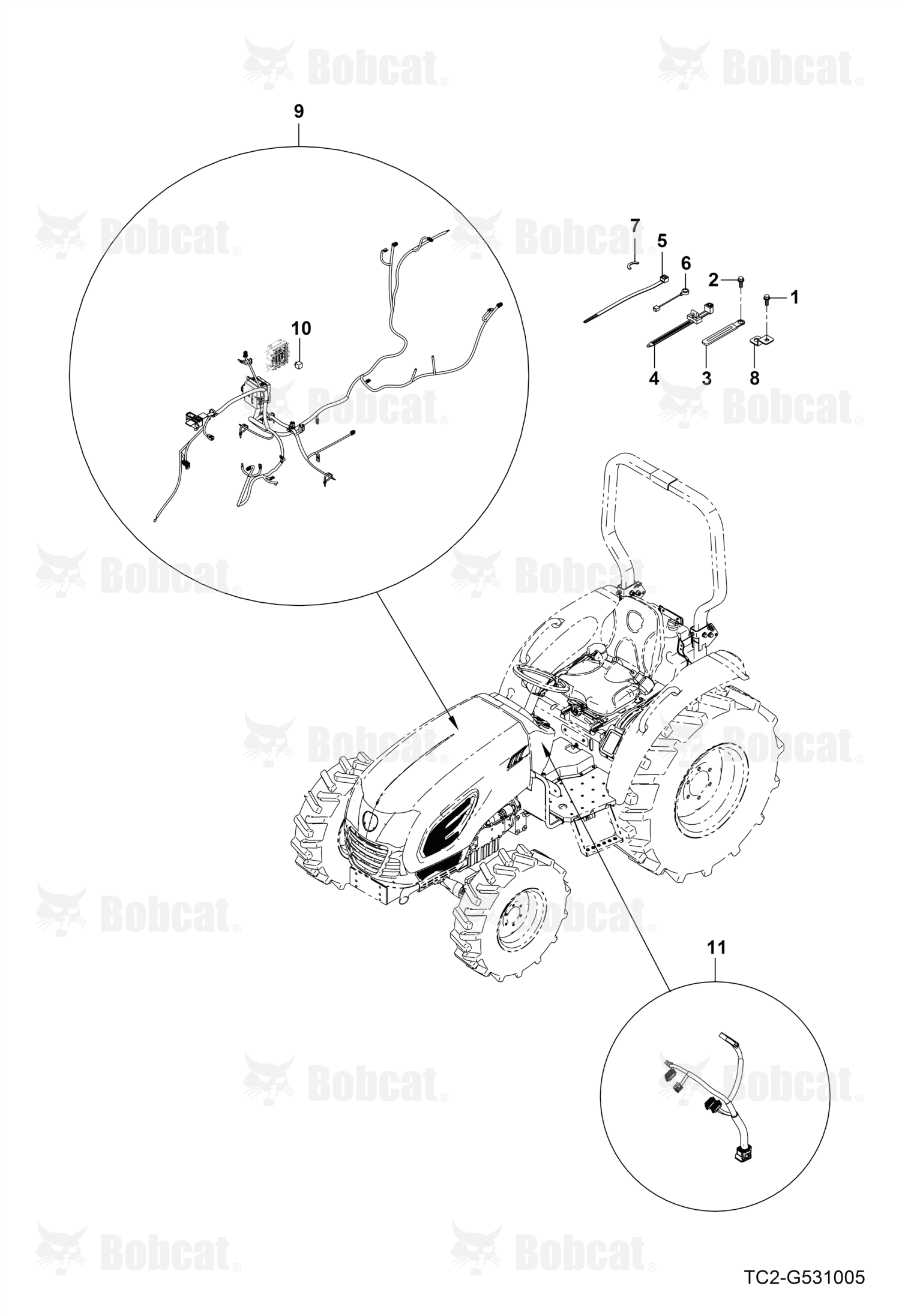 Harness Console