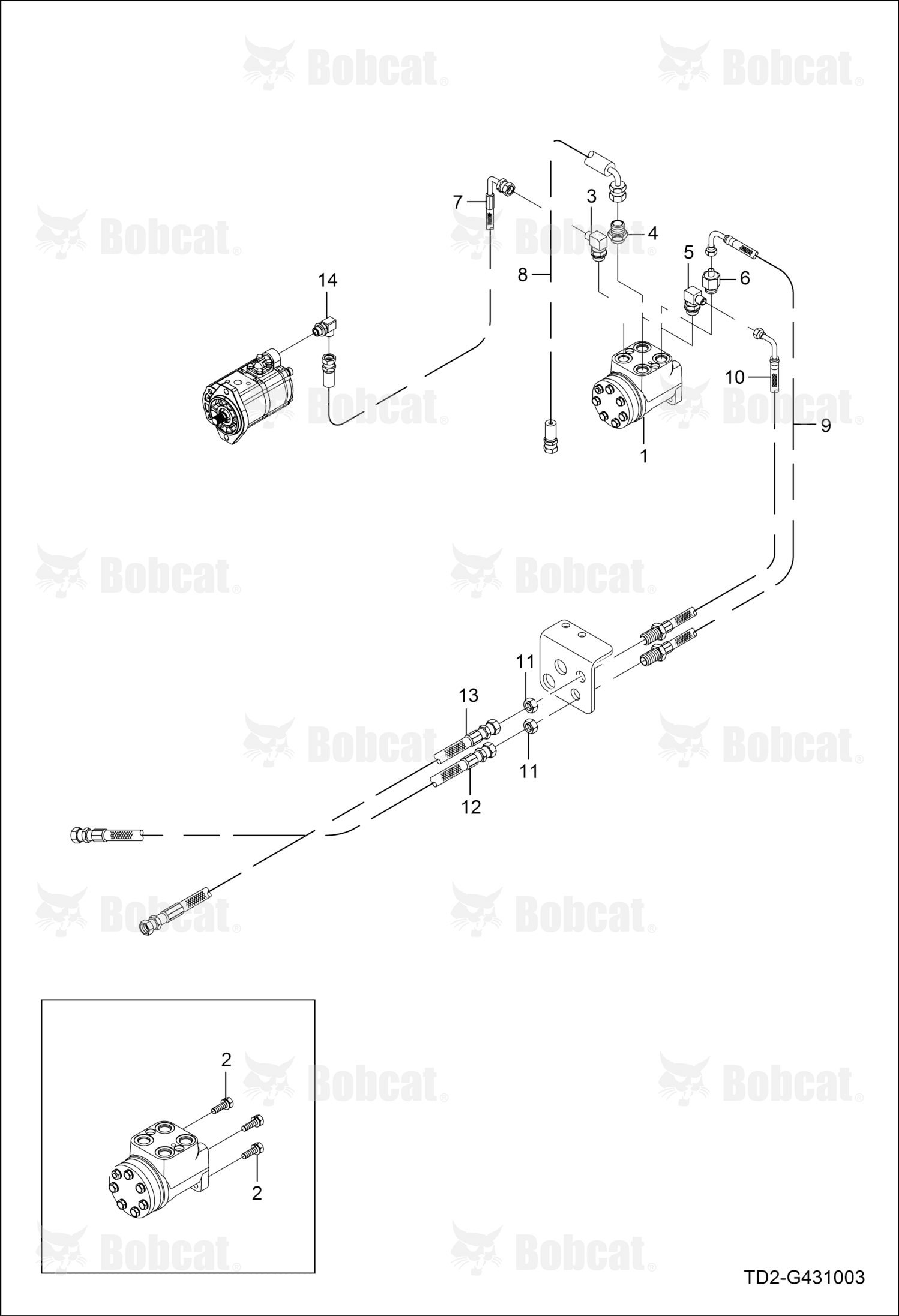 Hose Steering
