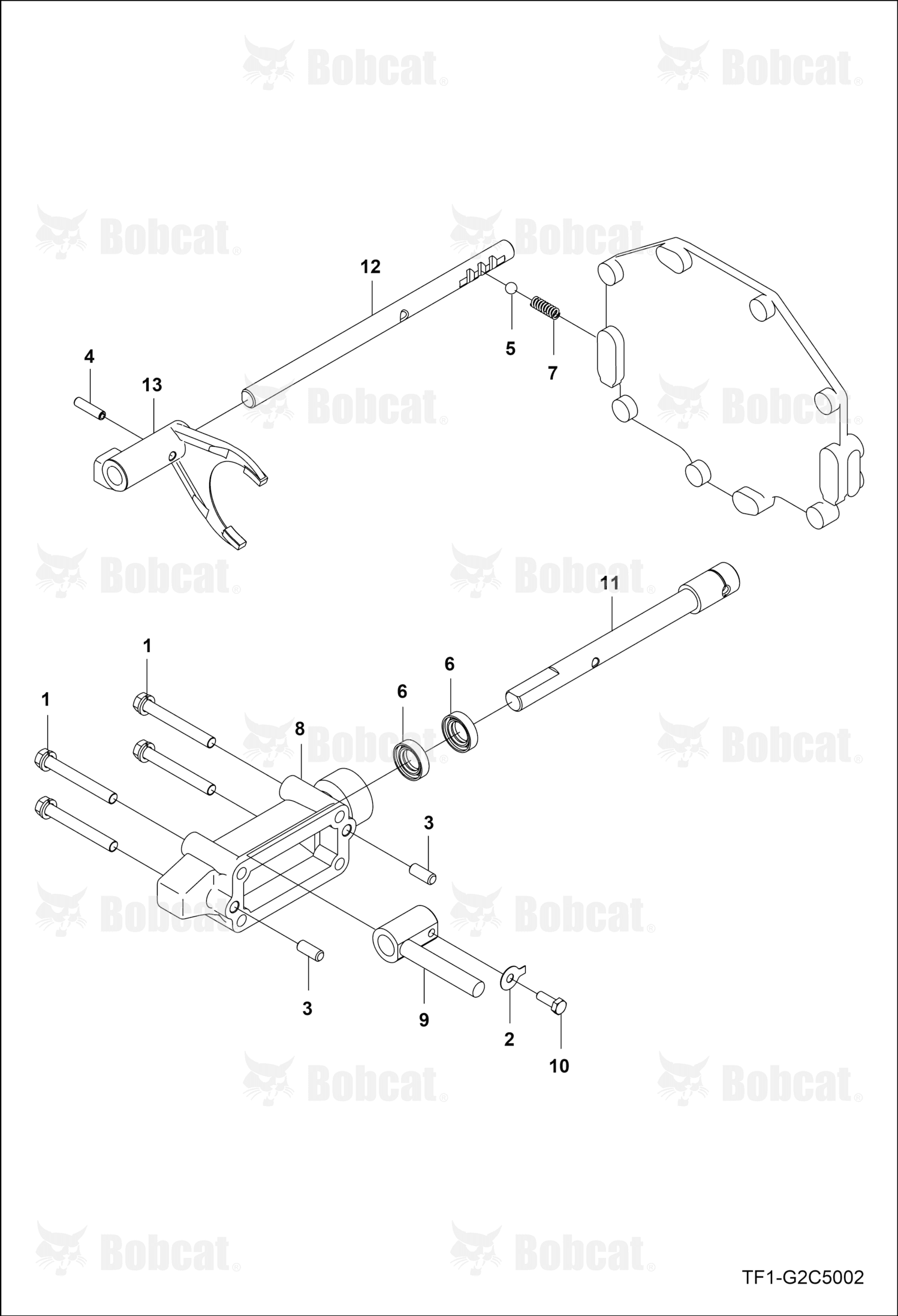 Fork Shift