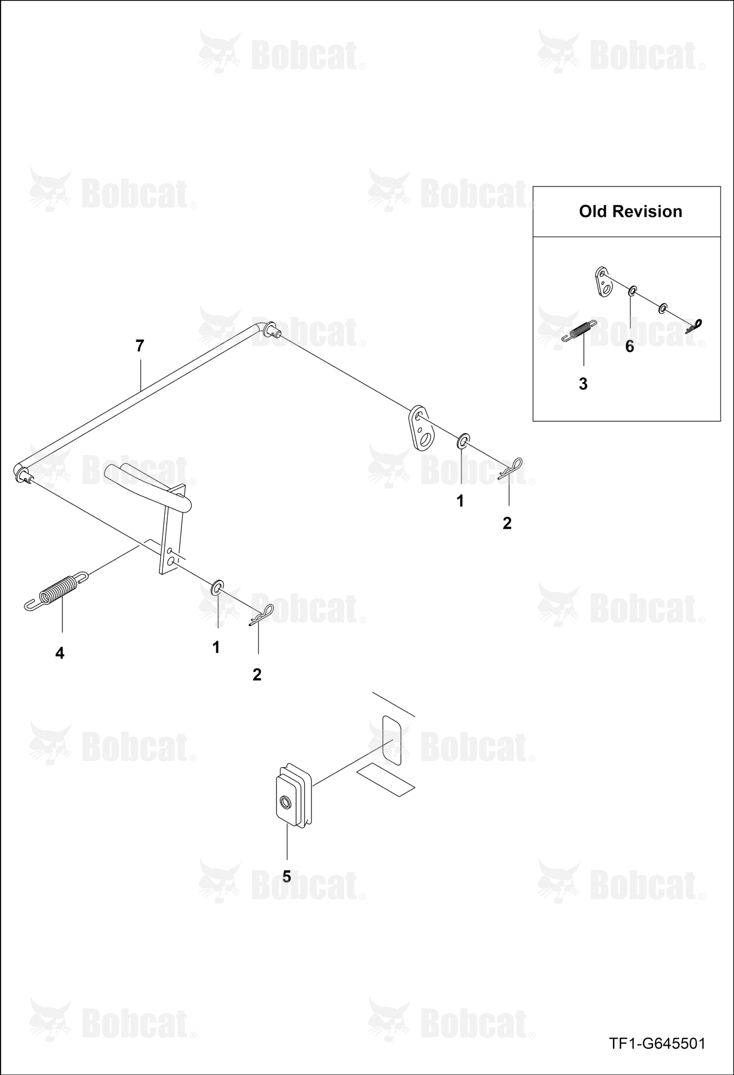 Rod Differential