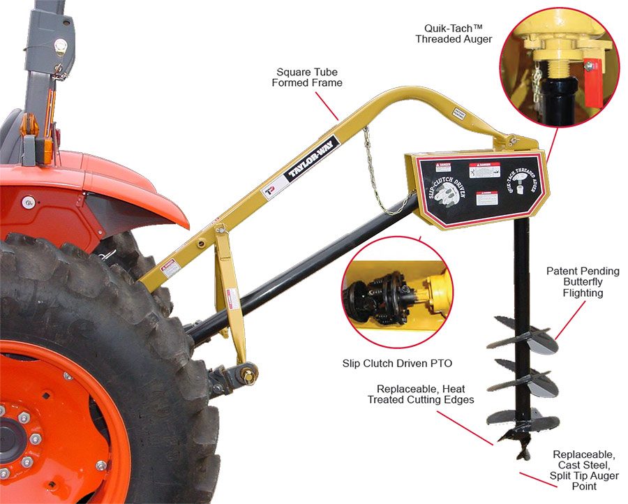Taylor Pittsburgh 6 in Post Hole Digger Auger 233-AUG-06
